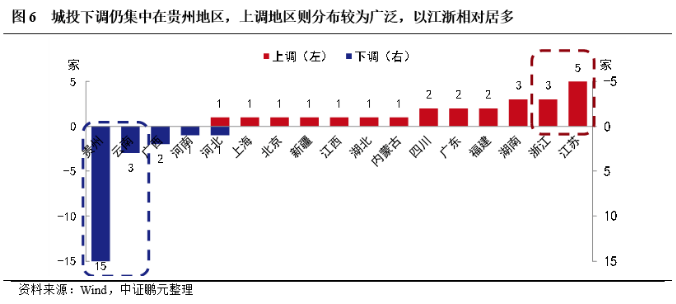 1690166842953466.png 微信截图_20230724104645.png
