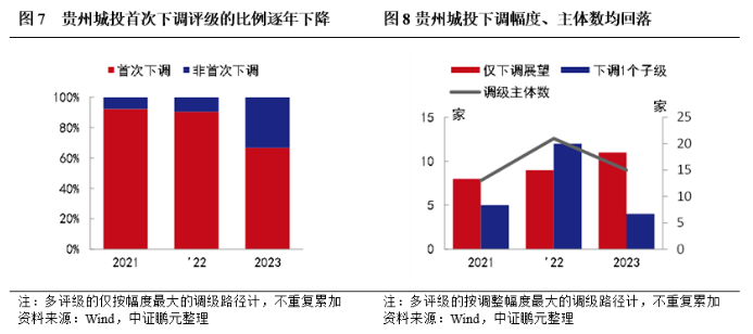 1690166852150441.png 微信截图_20230724104631.png