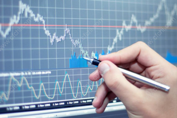 大家选股都用什么方法?|炒股技巧|选股技巧|股票指标公式分享平台