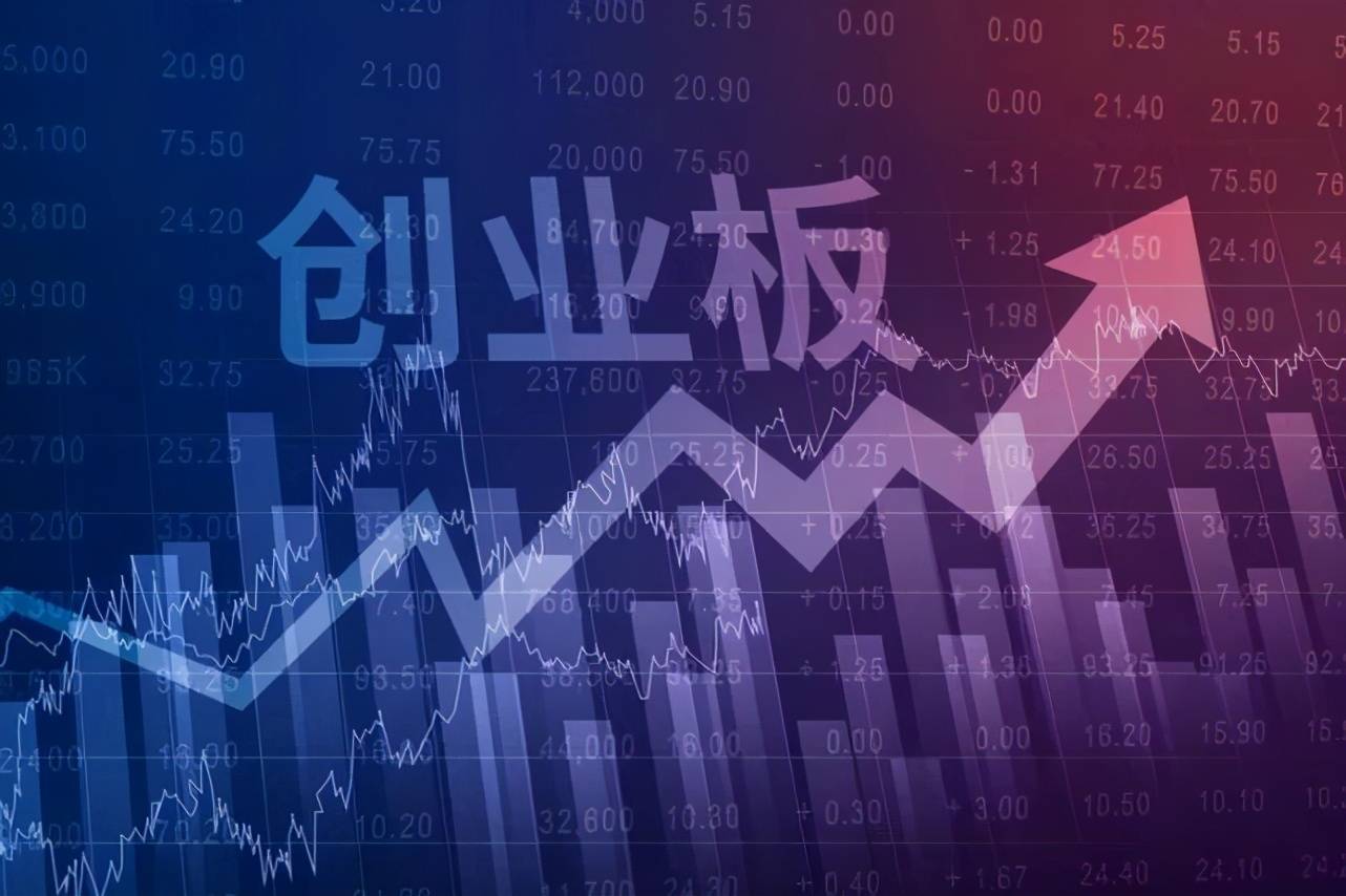 创业板必须2年后才能开通吗？一文带你搞懂创业板开通条件！_财富号_东方财富网