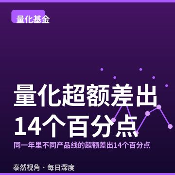 量化超额差出14个百分点
